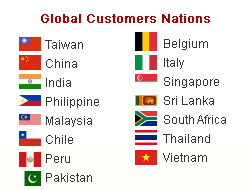 Países clientes globais