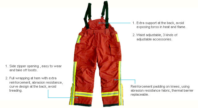KANOX Fire Fighting Suit